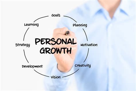 How to Focus on Personal Growth Without Overwhelm